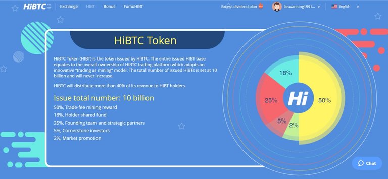 HiBTC.JPG