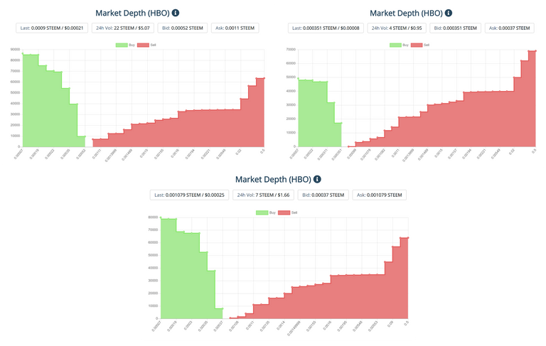 HBO market Overview 1.png