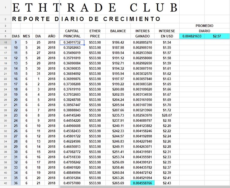 ethtrade club hoja de avance-003.jpg