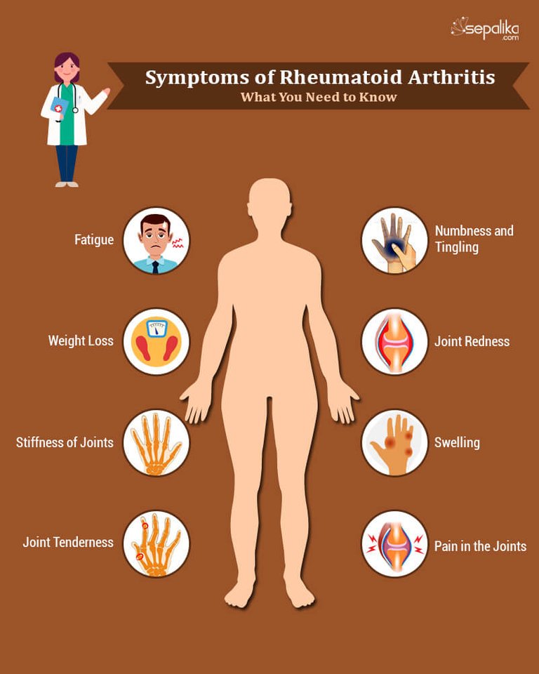 Rheumatoid_Arthritis3-1.jpg
