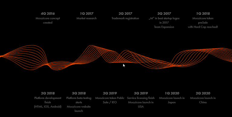 Roadmap.png