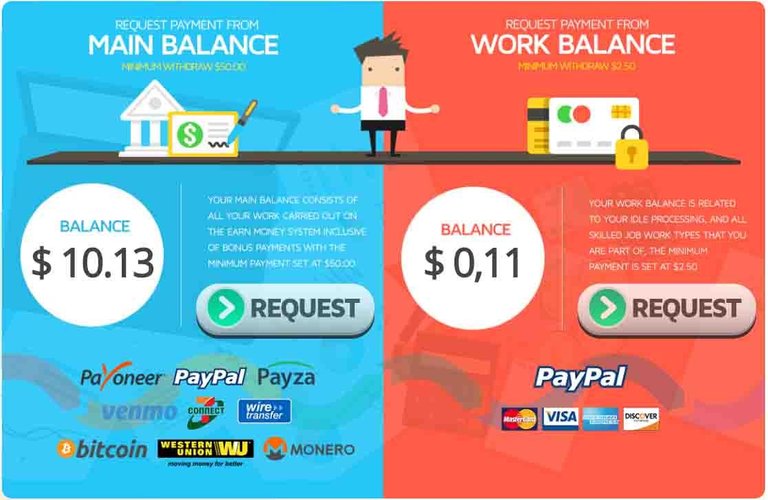 Saldos-Earn-Money-Network.jpg