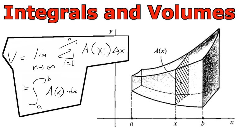 Integrals and Volumes.jpeg