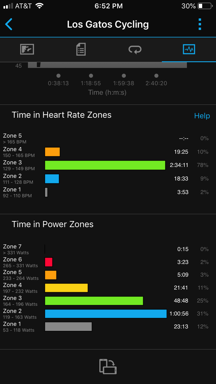 zones.PNG