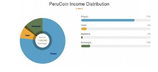 PeruCoin 5.jpg