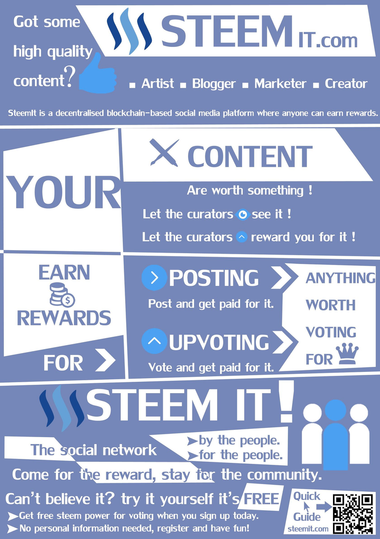 Steemit 2Ad.png