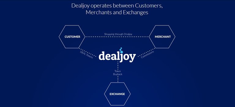 dealjoy.jpg