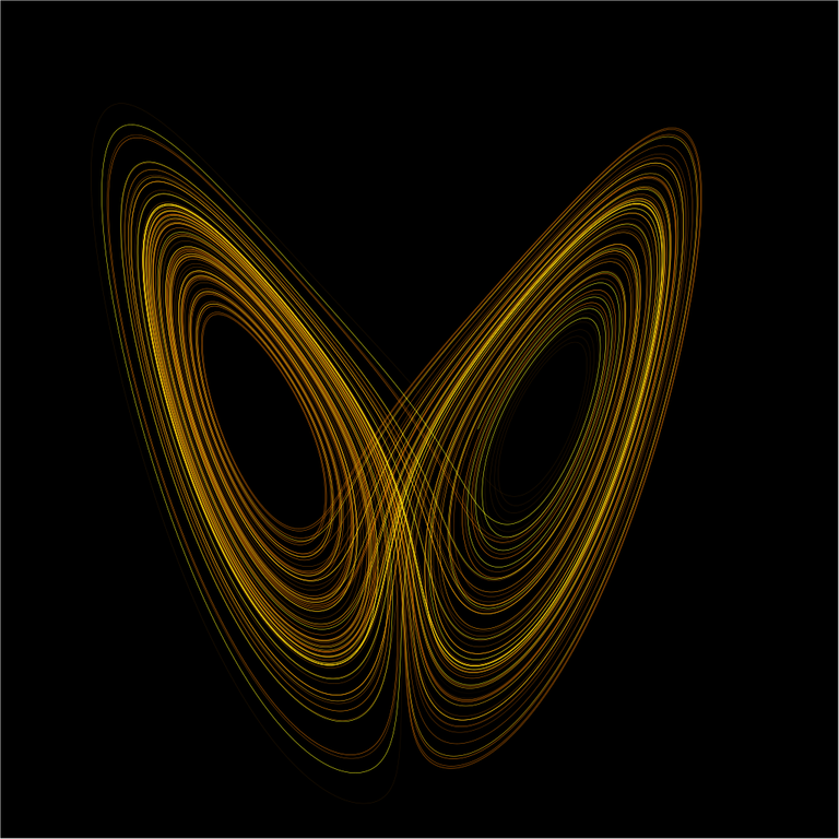 1024px-Lorenz_attractor_yb.svg.png