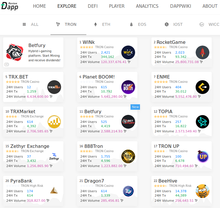 Screenshot-2019-11-5 TRON DApp - DAppReview.png