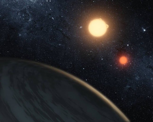 Exoplanets_Discovered_Nasa_Kepler_2-647x833.jpg