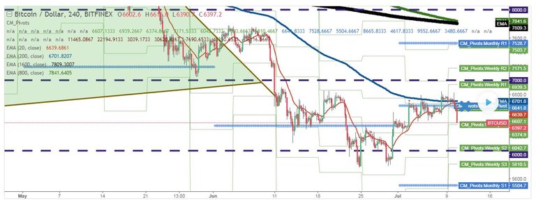 BTC CHART.JPG