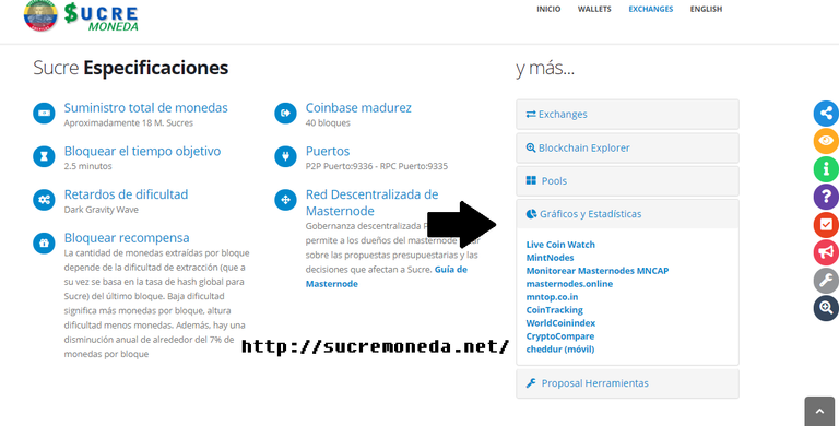 Estadisticas y graficas sucre.png