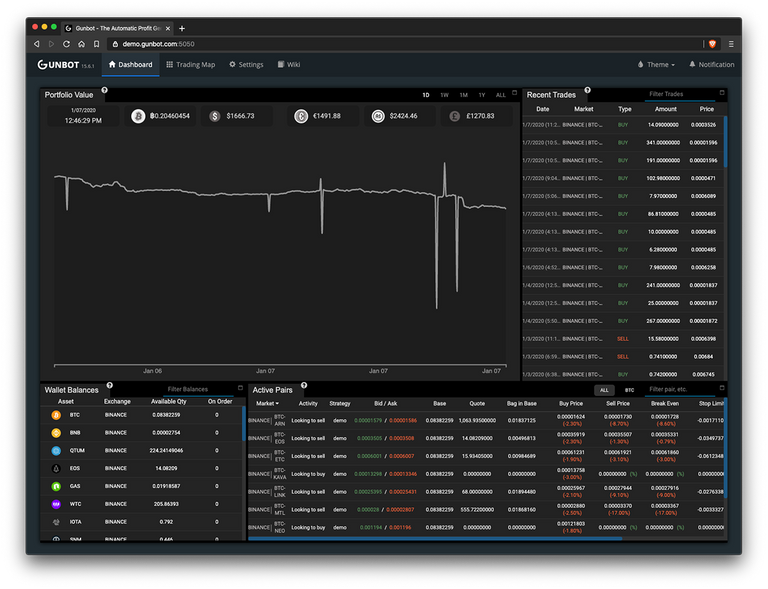 gunbot-crypto-trading-bot.png