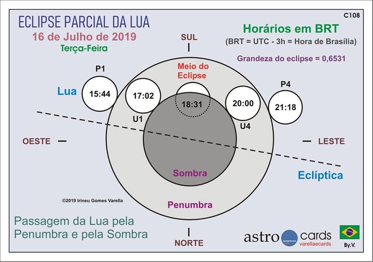 Eclipse_lunar_16-08-2008_astrocard_IGV.jpg