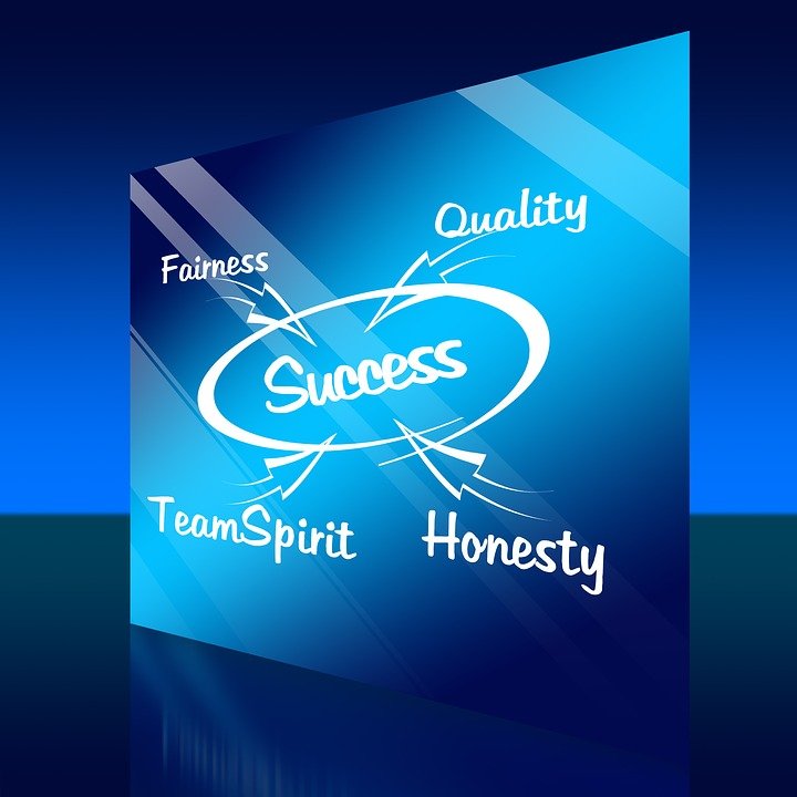 success-1248056_960_720.jpg