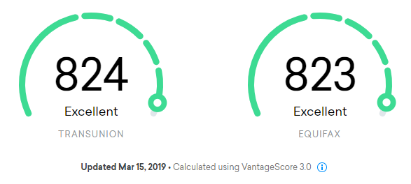 2019-3-14 - Credit score.PNG