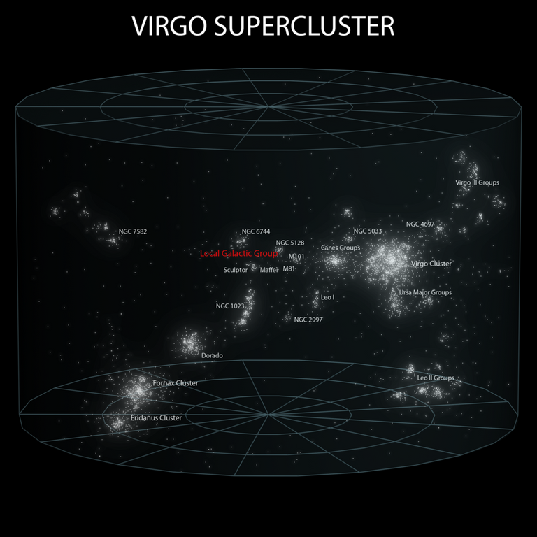 1024px-6_Virgo_Supercluster_(ELitU).png