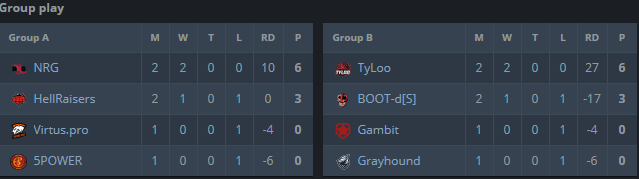 Teams.PNG