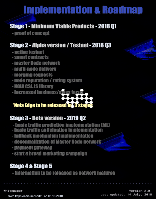 roadmap.PNG