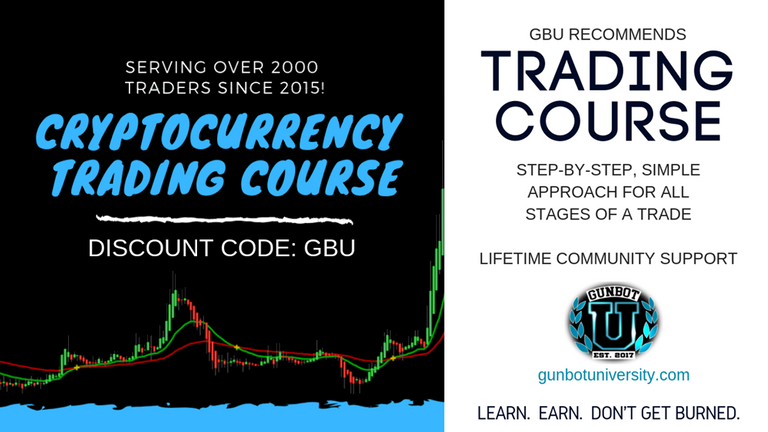 GBU Recommends Trading Course