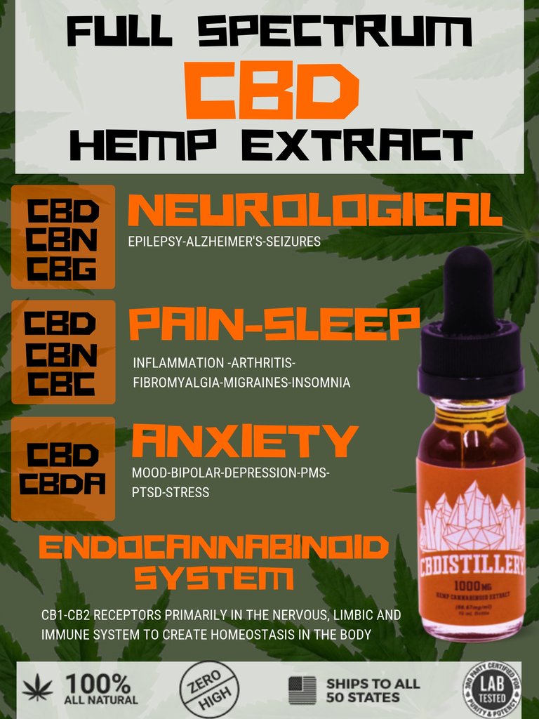 cbd poster (1).jpg