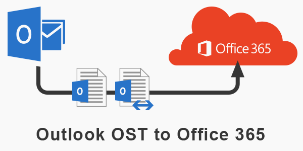 migrate-pst-ost-to-office-365.png