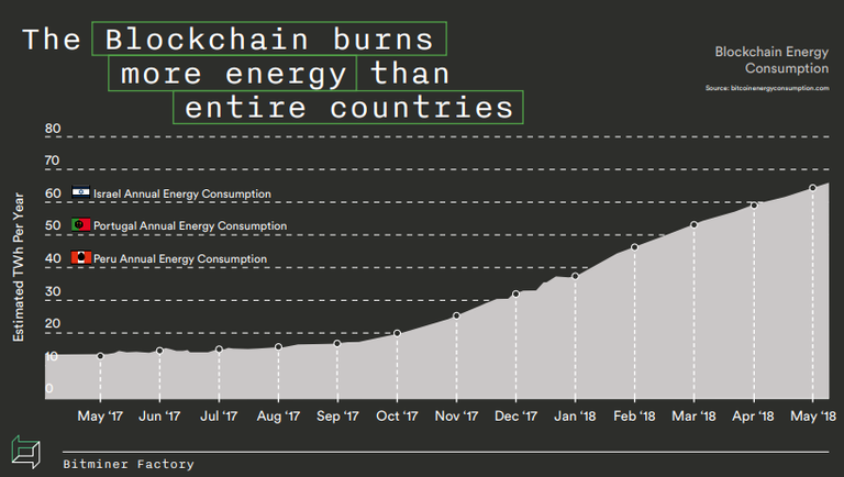 bitminer1.JPG