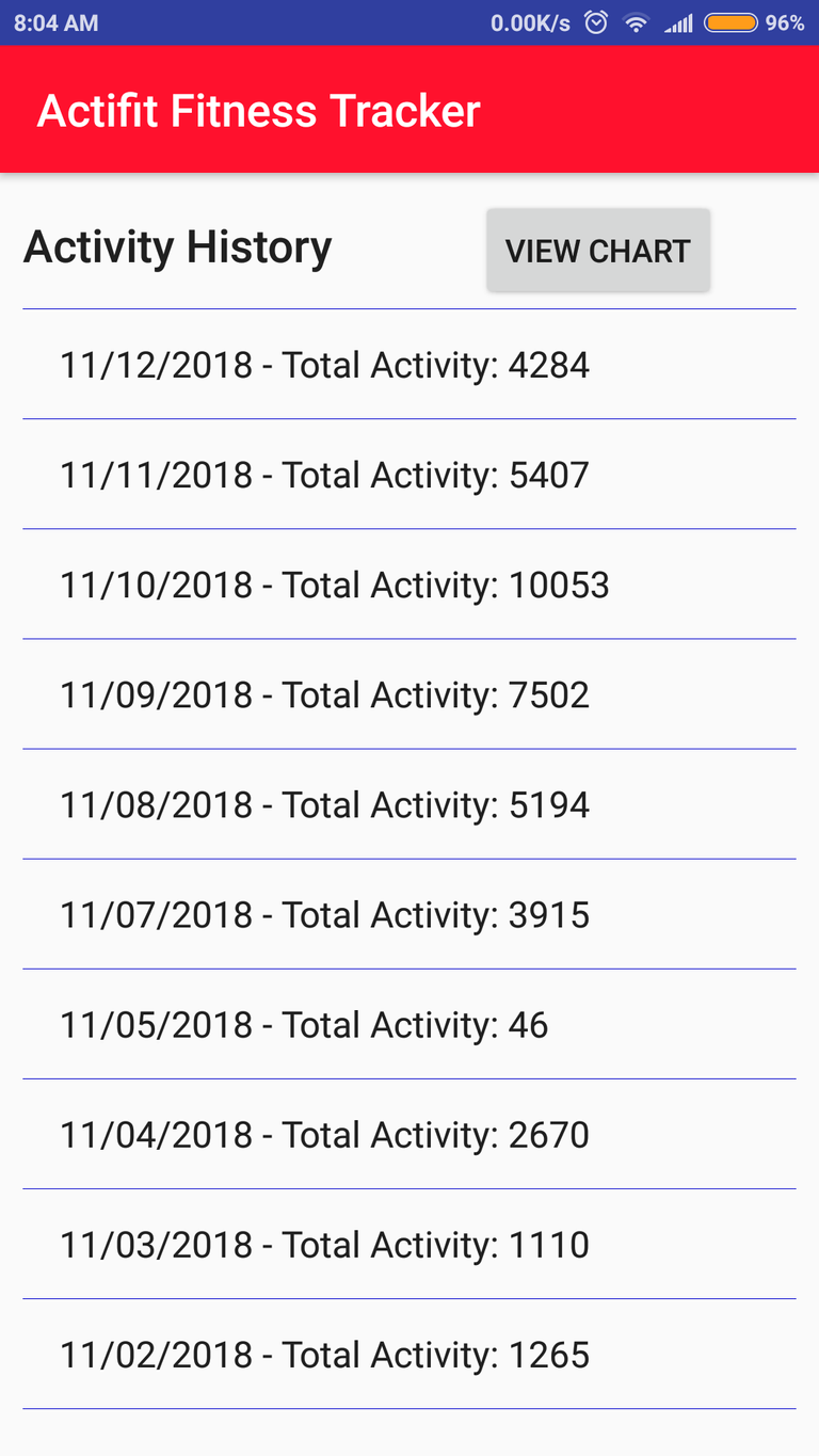 Screenshot_2018-11-19-08-04-40-100_io.actifit.fitnesstracker.actifitfitnesstracker.png