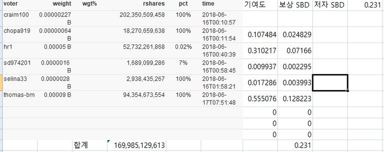 4회 보상.jpg