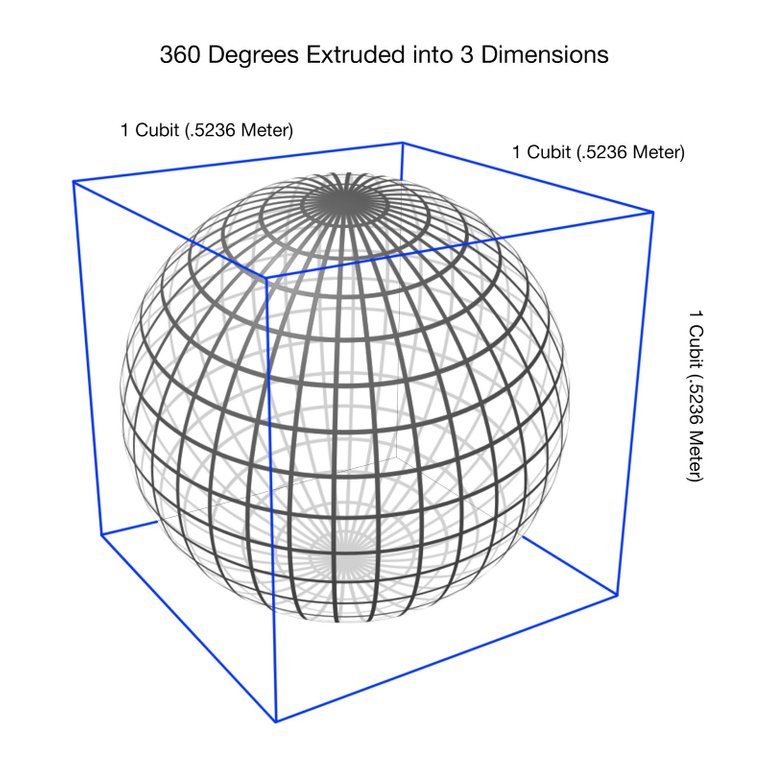 360+in+3+Dimensions+Inside+Cube.jpg