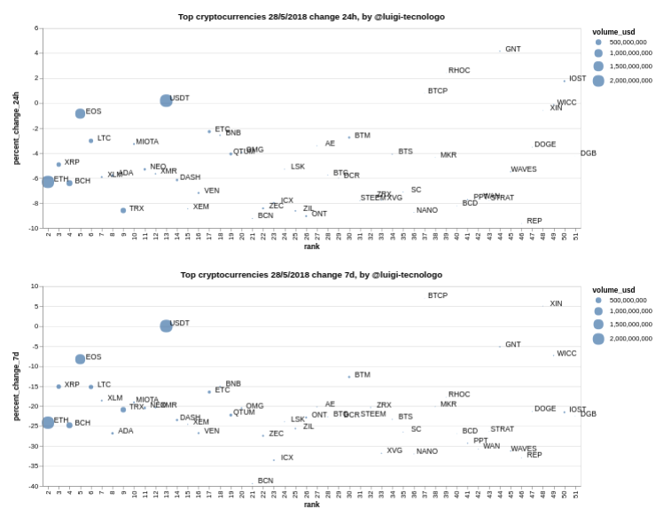 Schermata da 2018-05-28 22-28-00.png