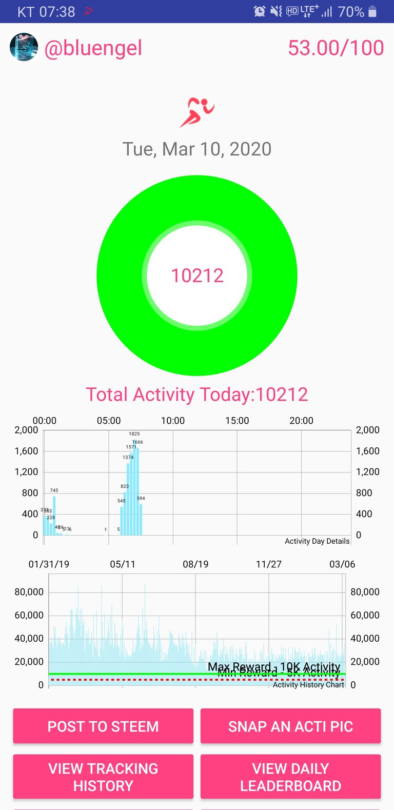 Screenshot_20200310-073842_Actifit Fitness Tracker.jpg