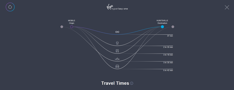 Hyperloop trave time estimate tool.PNG