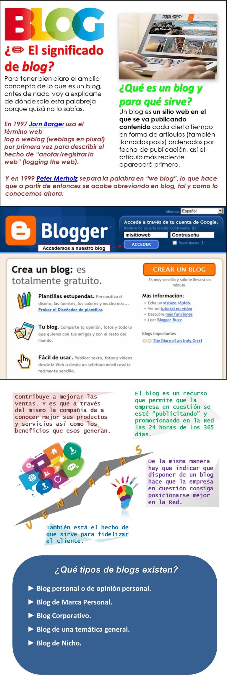 infografia BLOG.jpg