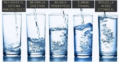 agua-ayunas-400x209.jpg