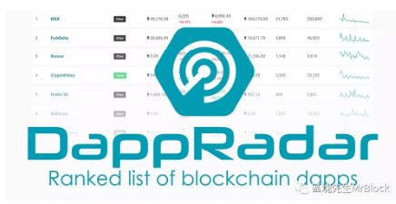 DappRadar.png