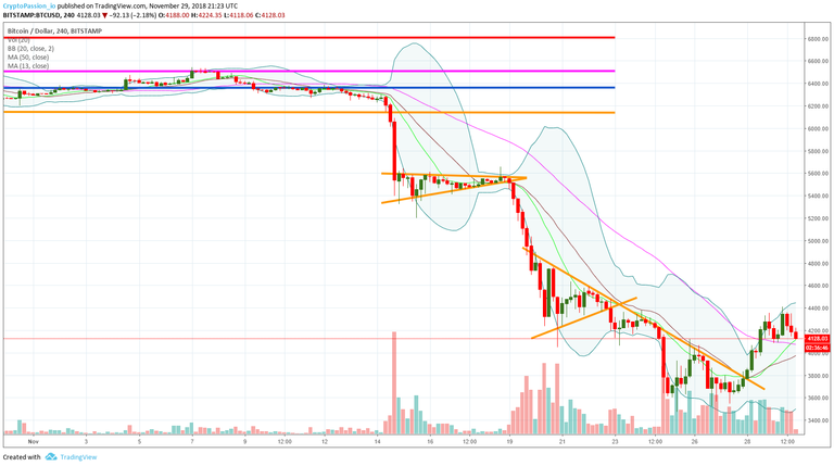 BTCUSD.jpg