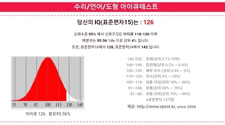 결과.jpg