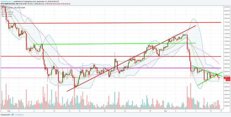 BTCUSD.jpg