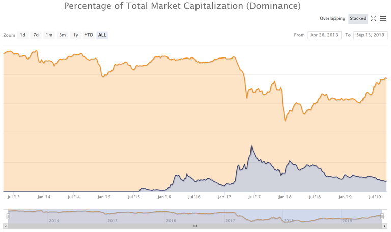 MarketCap.png