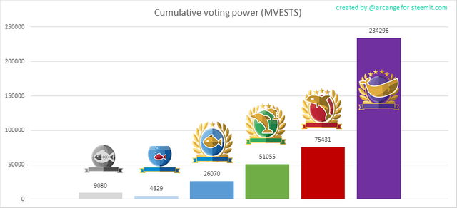 2018-11-19-LevelShares-EN.png