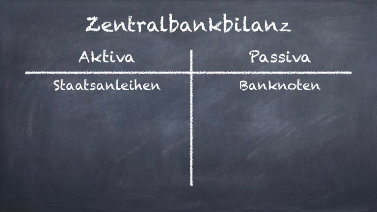 Zentralbankbilanz - Teil 2.001.jpeg