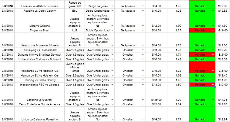 resultados diario de apuestas 03 de agosto.jpg