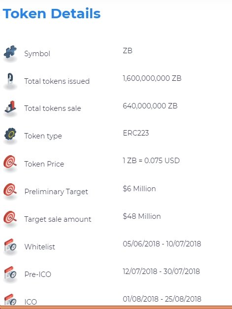 TOKEN dETAILS.jpg