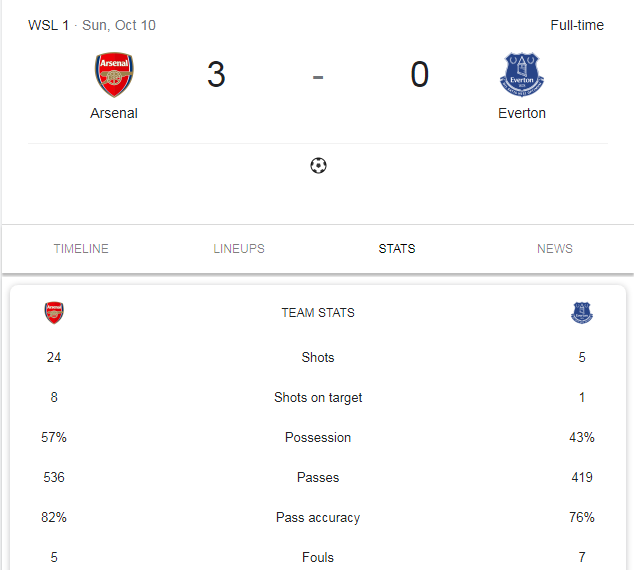 arsenal wsl.png