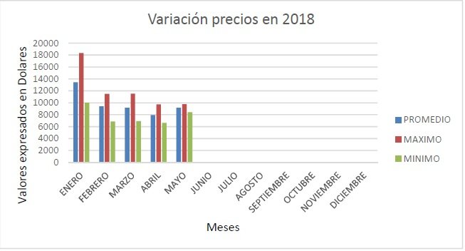 2018 grafico.jpg