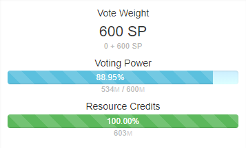 vote weight.png