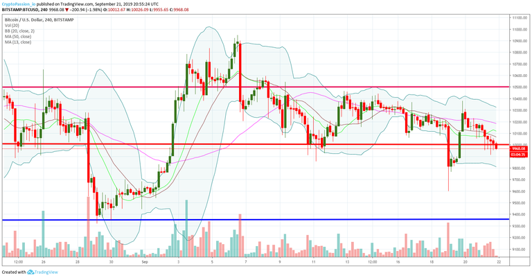 BTCUSD.jpg