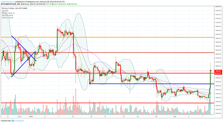 BTCUSD.jpg