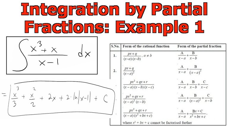 Integration by Partial Fractions Example 1.jpeg